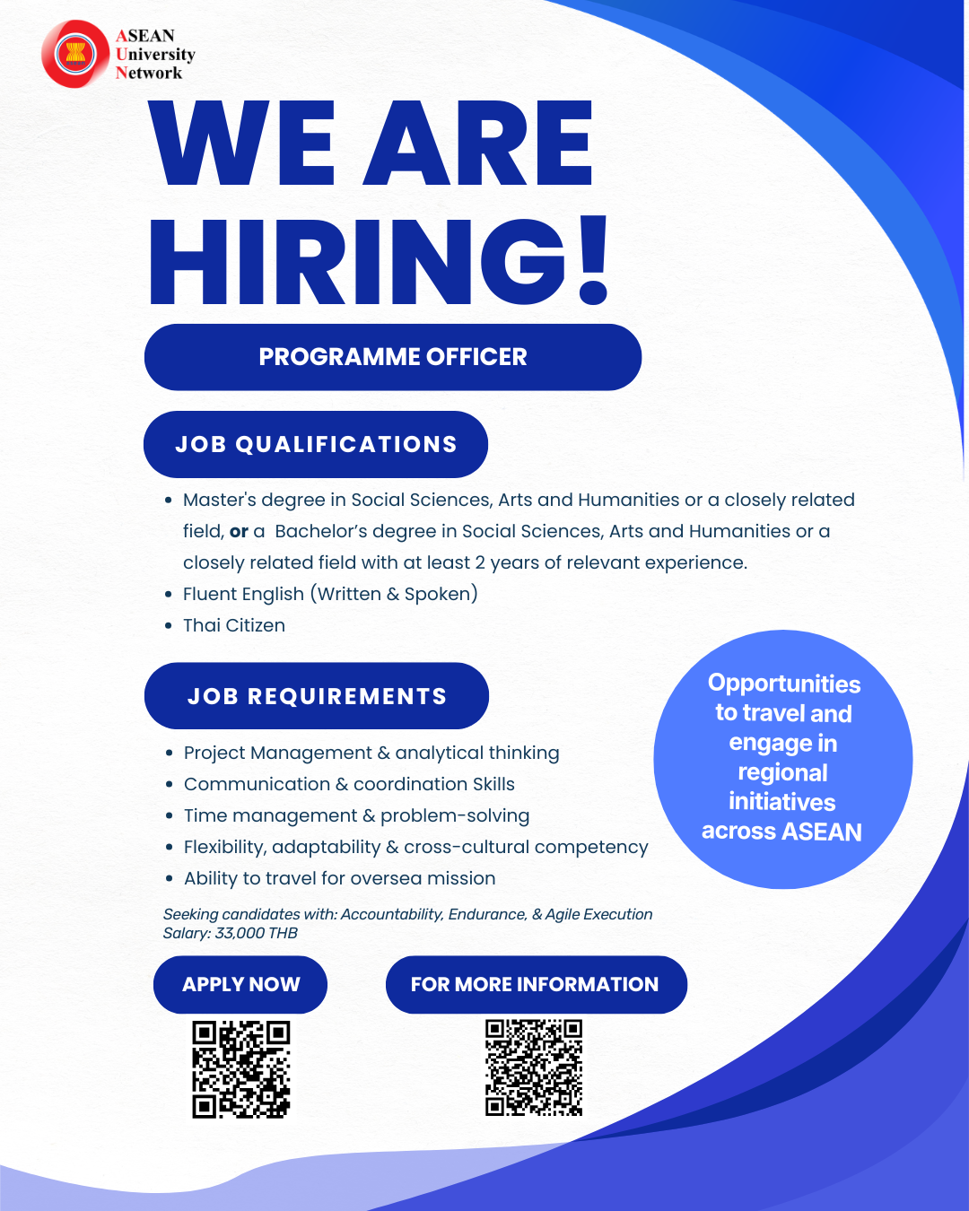 AUN Progamme Officer (PO)